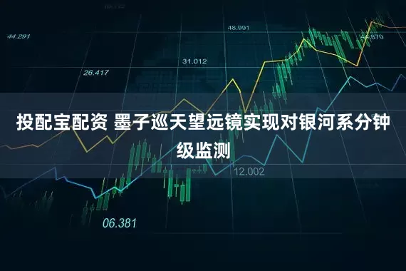 投配寶配資 墨子巡天望遠鏡實現(xiàn)對銀河系分鐘級監(jiān)測