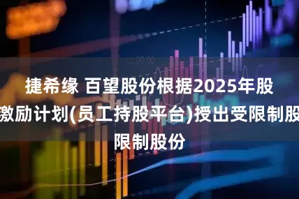 捷希緣 百望股份根據2025年股份激勵計劃(員工持股平臺)授出受限制股份