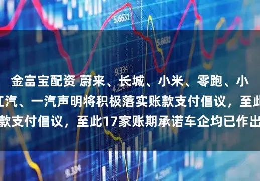金富寶配資 蔚來、長城、小米、零跑、小鵬、吉利、北汽、江汽、一汽聲明將積極落實賬款支付倡議，至此17家賬期承諾車企均已作出表態